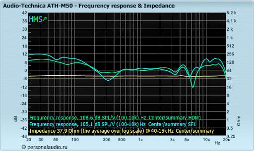 3458065-ELO5X.jpg