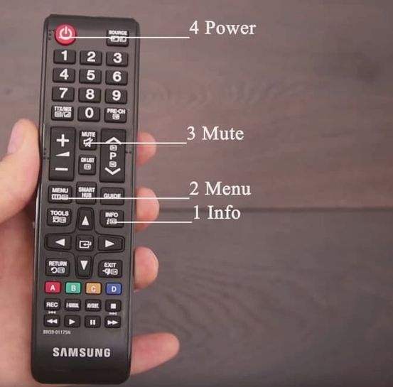 Mute menu. Меню на пульте самсунг. Кнопка смарт на пульте самсунг. Кнопки для пульта самсунг. Mute на пульте самсунг.