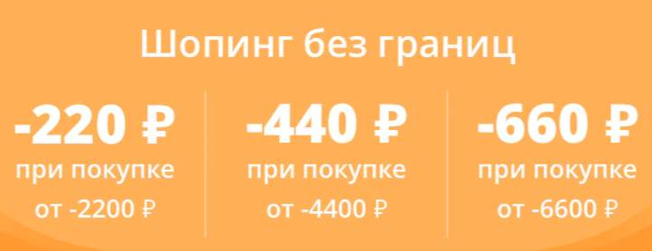 Календарь распродаж aliexpress на 2024 год