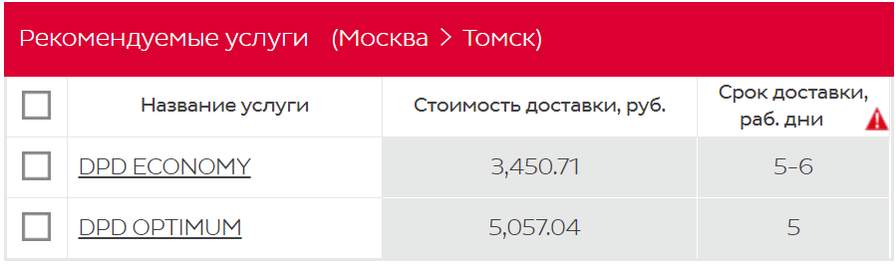 Посылка дпд. СДЭК, Boxberry, ПЭК. Почта России или Боксберри. DPD как отправить посылку. Посылка Боксберри рассчитать.