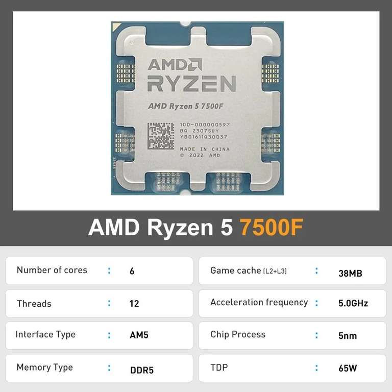 Процессор Ryzen 5 7500f (Из-за рубежа, цена по Озон карте)