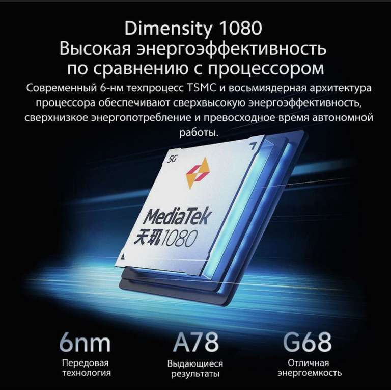 Смартфон Xiaomi Redmi Note 12 Pro+ Plus 12/256Гб белый / синий (из-за рубежа), по Ozon карте