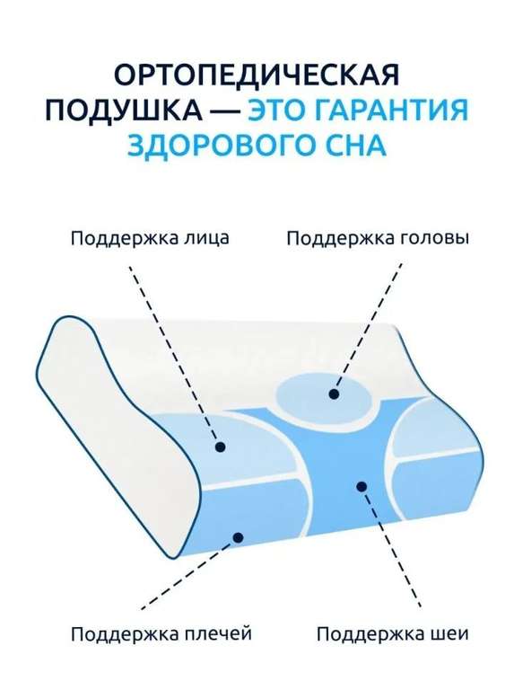 Ортопедическая подушка ULUNA