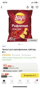 Яндекс Маркет Coupons