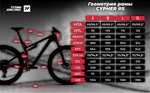 Велосипед Titan racing TR Cypher RS Sport, 29, 2023