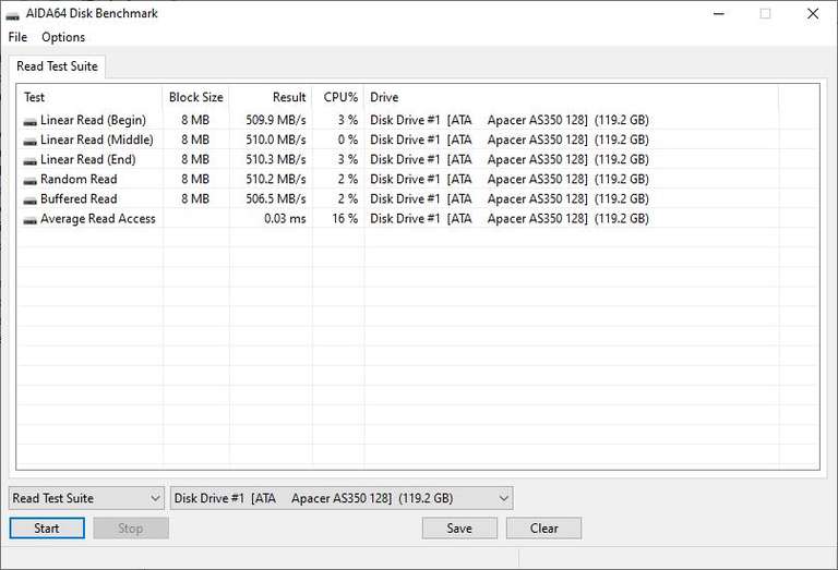 SSD диск Apacer AS350 Panther / 128 Гб / 2.5" / Sata III (AP128GAS350-1)
