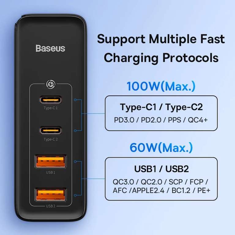 Зарядное устройство Baseus GaN2 Pro CCGAN100UE (100 Вт, 4 порта, EU, кабель Type-C)