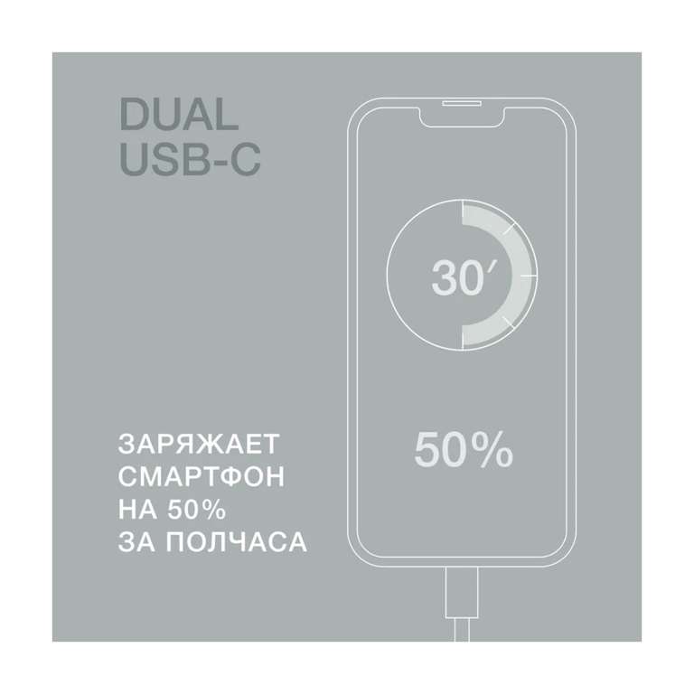 Быстрое зарядное устройство COMMO 20W Compact Charger 2.0 Dual USB-C, 20 Вт