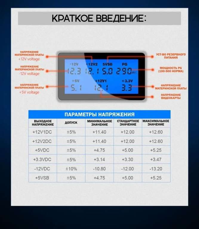 Тестер блоков питания компьютера