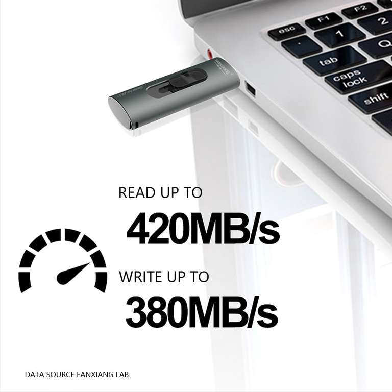 Портативный ssd FANXIANG F306 на 512GB в форм-факторе флешки, интерфейс USB 3.1 Gen2