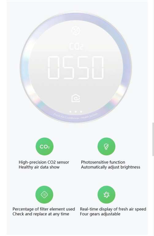 Сплит-система (инвертор) Xiaomi Mijia Fresh Ventilation System Premium Edition (KFR-35GW/F1A1)