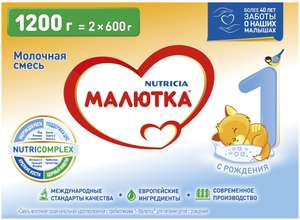 Яндекс Маркет Coupons