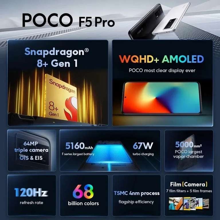 Смартфон POCO F5 Pro 12/256 (цена с ozon картой) (из-за рубежа)