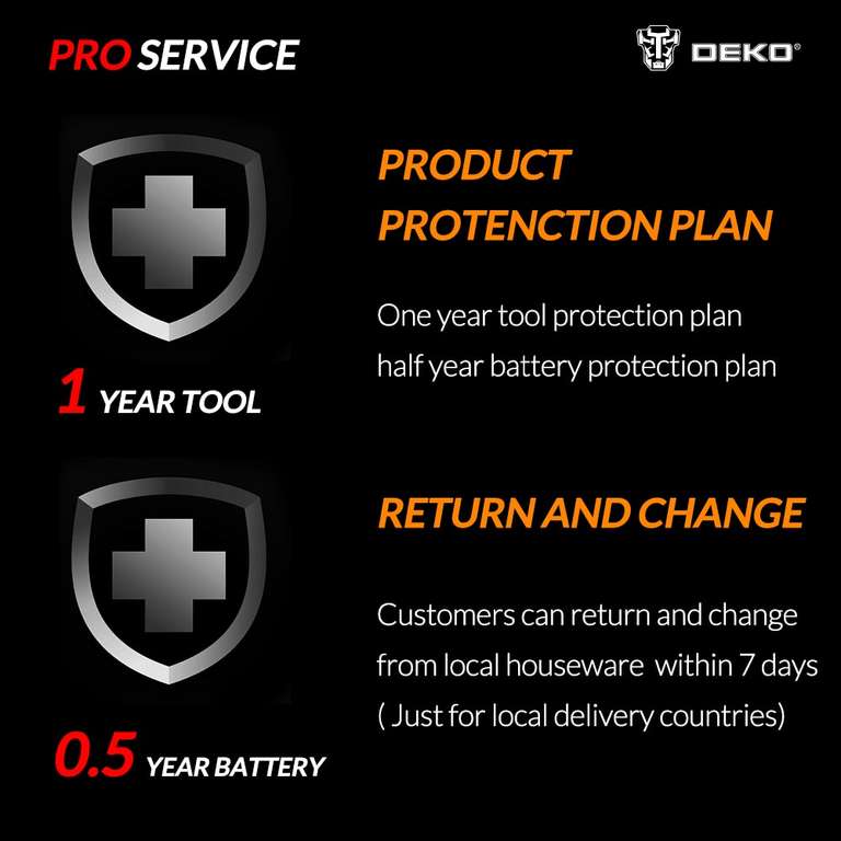 Реноватор DEKO DKOM40LD2, 220 В, с аксессуарами 38 штук