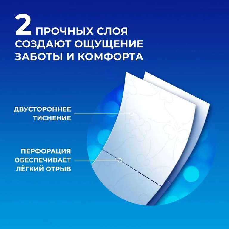 Туалетная бумага KIX 2 слоя, 8 рулонов (17.5₽ за 1 рулон)