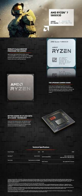 Процессор AMD Ryzen 7 5800X3D (8-ядер 16-потоков, 4.5GHz, L3=96MB, AM4, NEW)
