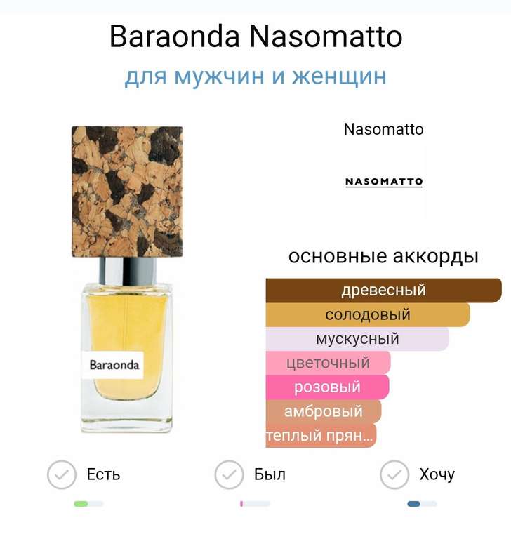 Духи Nasomatto Baraonda Parfum