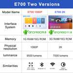 Проектор Everycom E700 2К