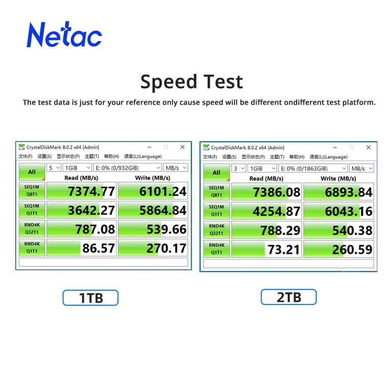 SSD диск Netac NV7000 M.2 NVME 2 ТБ SSD PCIe 4,0x4