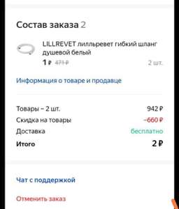 Яндекс Маркет Coupons