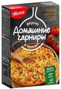 Яндекс Маркет Coupons