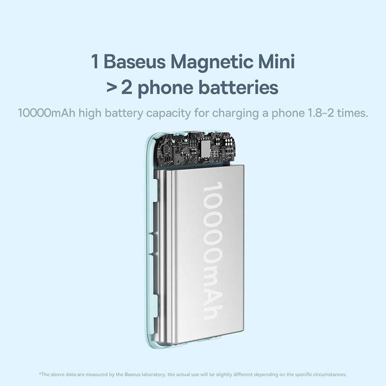 [11.11] Внешний аккумулятор Baseus Magnetic Mini 20W, 10000 mAh (проводная и беспроводная зарядка, MagSafe)