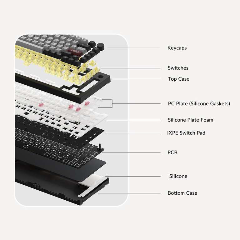 Клавиатура механическая Проводная/беспроводная Akko 5075B Plus V2, форм-фактор 75%