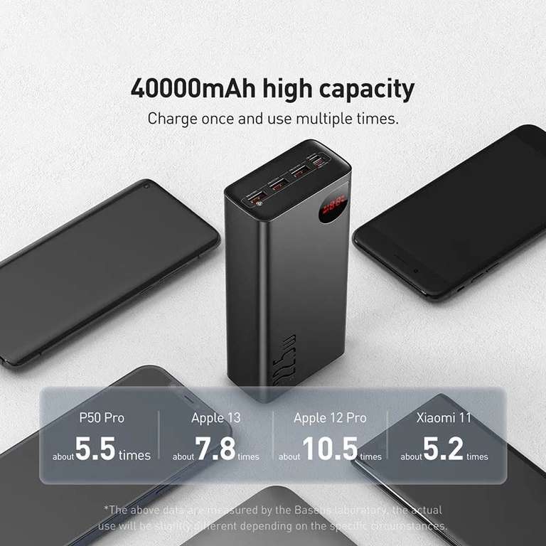 [11.11] Внешний аккумулятор Baseus Adaman Digital Display 20 Вт, 40000 мАч