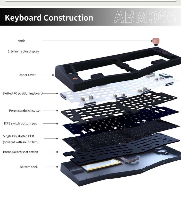 База ZUOYA для механической клавиатуры ABM066