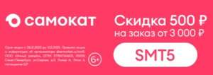 Купер (бывший СБЕРМАРКЕТ) Coupons