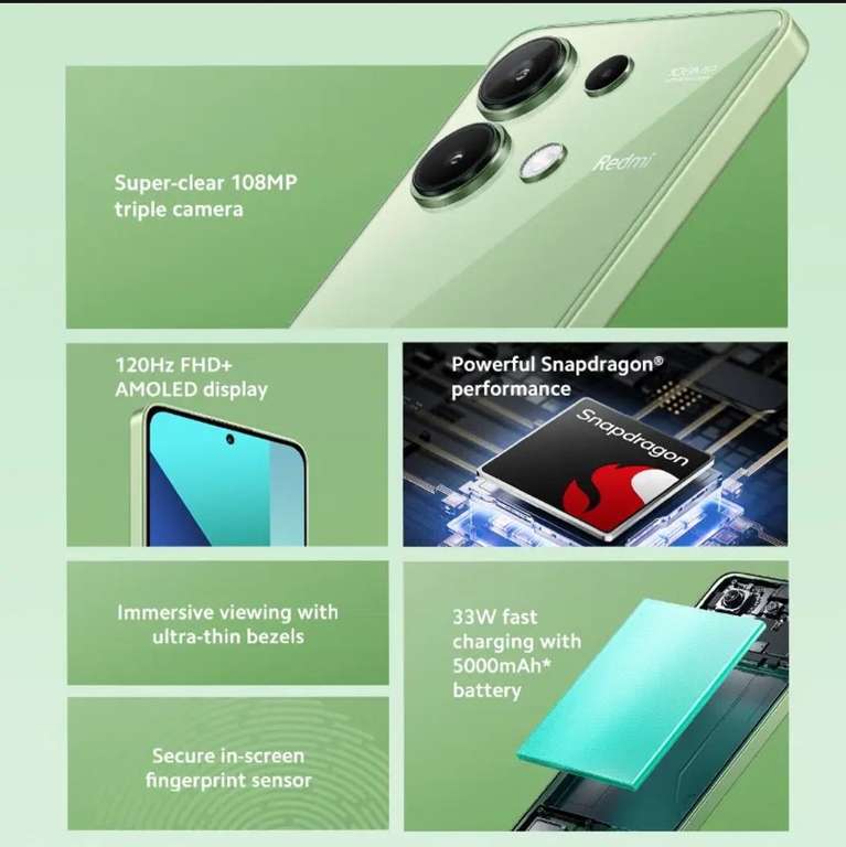Смартфон Redmi Note 13, 6-128gb (Начало продаж 24.01.2024)