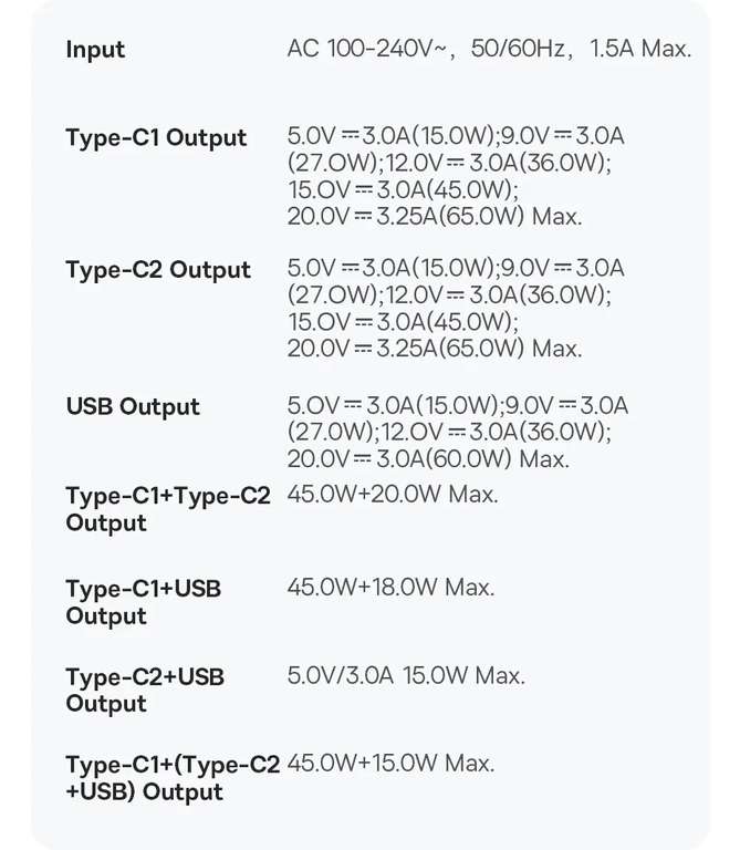 Устройство зарядное сетевое Baseus GaN Pro Fast Charger 2C+U, 65 Вт, PD 3.0 + кабель Type-C/Type-C, 100 Вт