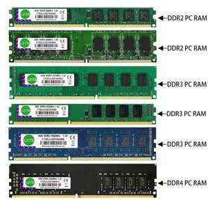LDYN Оперативная Память DDR2 DDR3 DDR4 DDR5