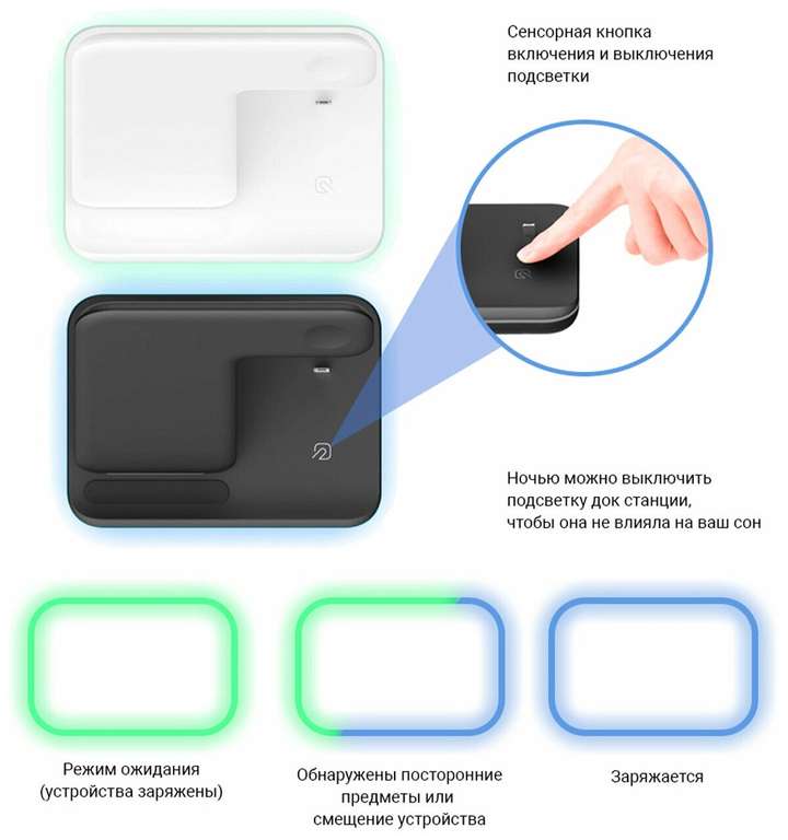 Беспроводная Док-станция 3 в 1 для iPhone, Airpods и Apple Watch