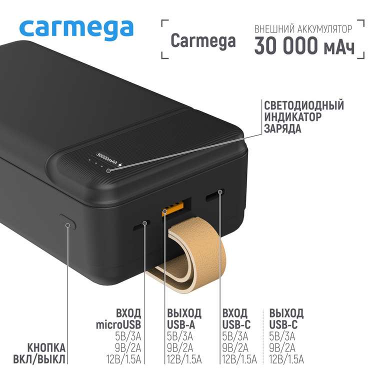 Внешний аккумулятор Carmega 30000mAh Charge PD30 (+6 мес. подписки IVI)