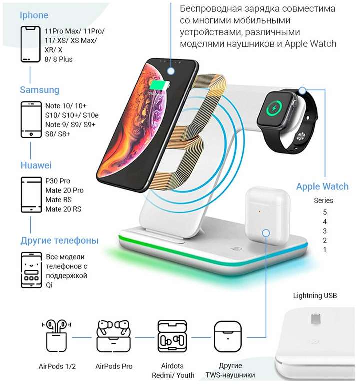 Беспроводная Док-станция 3 в 1 для iPhone, Airpods и Apple Watch