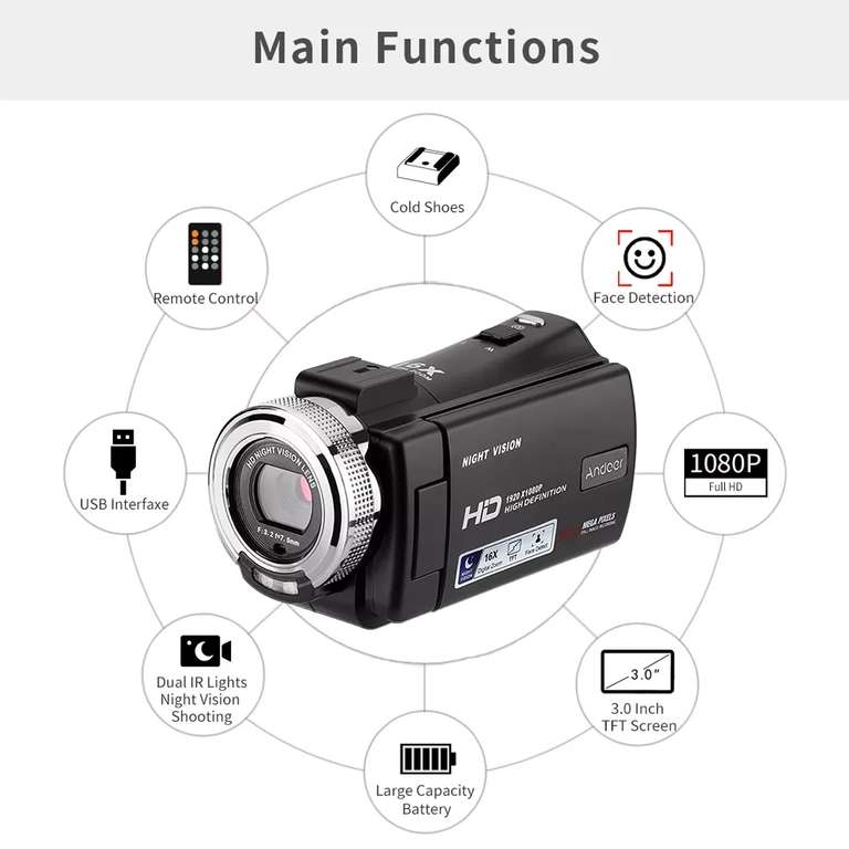 Видеокамера Andoer V12, 1080P, 30Мп, 16X Zoom