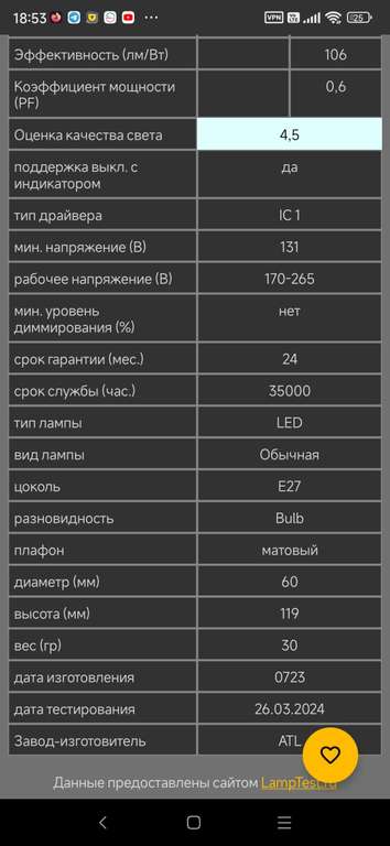 Светодиодная лампа ЭРА LED A60-15W-827-E27 15Вт груша теплый белый свет Б0020592