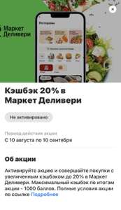 Халва Coupons