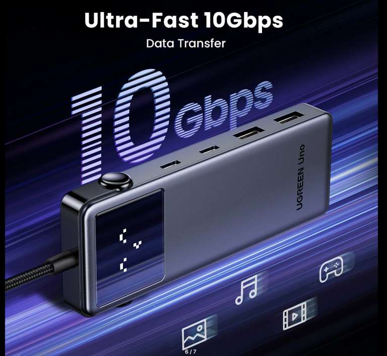 Адаптер для ноутбука/док-станция UGREEN CM888 Uno USB C Splitter 6-в-1 4K60Hz PD100W 10 Гбит/с