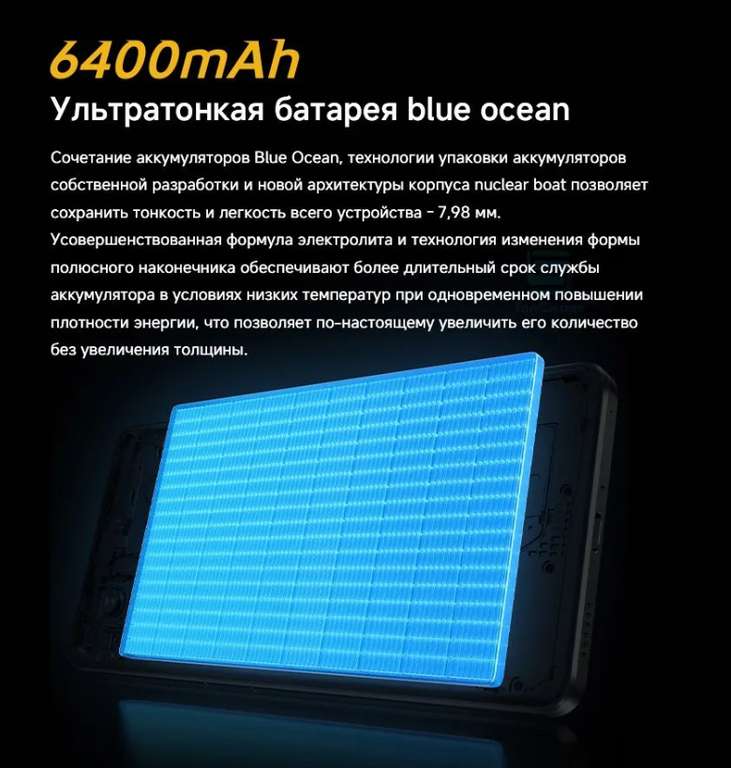 Смартфон IQOO Z9 Turbo Plus (с картой Ozon)