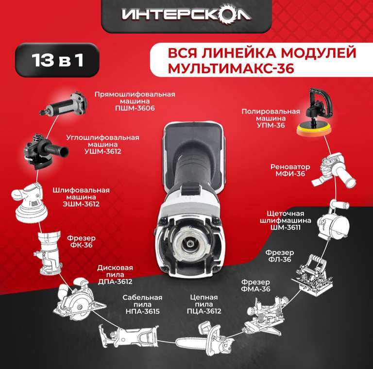 Модульная система Интерскол Мультимакс 36 900.2.1.41, Привод + Модуль УШМ + ЗУ + АКБ 36В