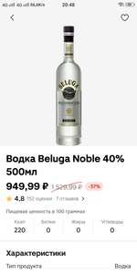 [Уфа] Водка Beluga Noble 40% 500мл