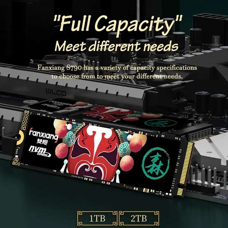FANXIANG S790 PCIe 4,0 NVMe M.2 1 ТБ безбуферный