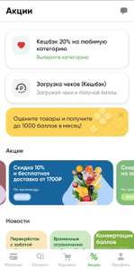 Перекрёсток Coupons