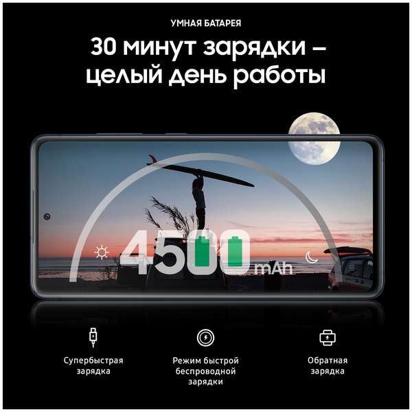 Смартфон Samsung Galaxy S20 FE 6/128 ГБ, Dual nano SIM, синий