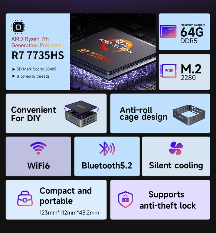 Мини ПК GMK K2 - AMD Ryzen 7 7735HS + Radeon 680M