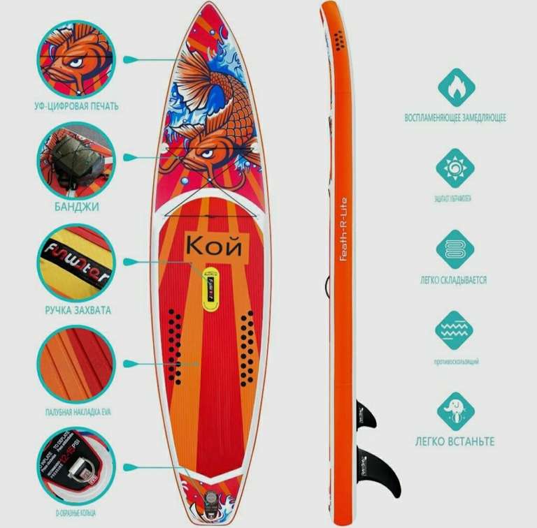 Сапборд (SUP Board) Koi, 350*15*85, полный комплект (цена с озон-картой, из-за рубежа)