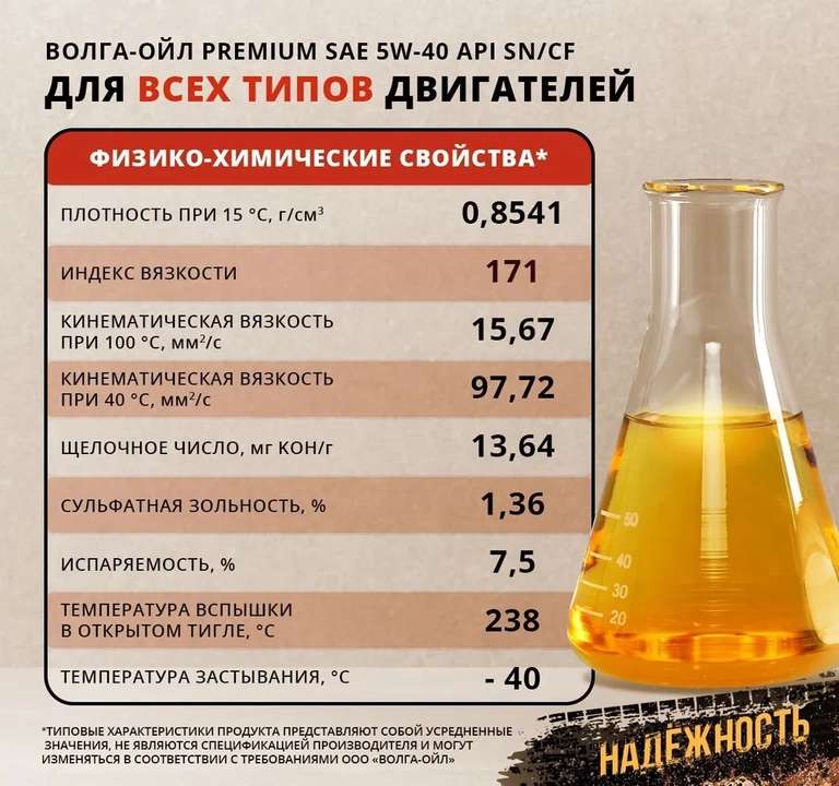 Масло моторное Волга-Ойл 5W-40 Синтетическое 4 л