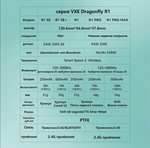 Беспроводная мышь VXE R1 SE+ (цена с ozon картой) (из-за рубежа)